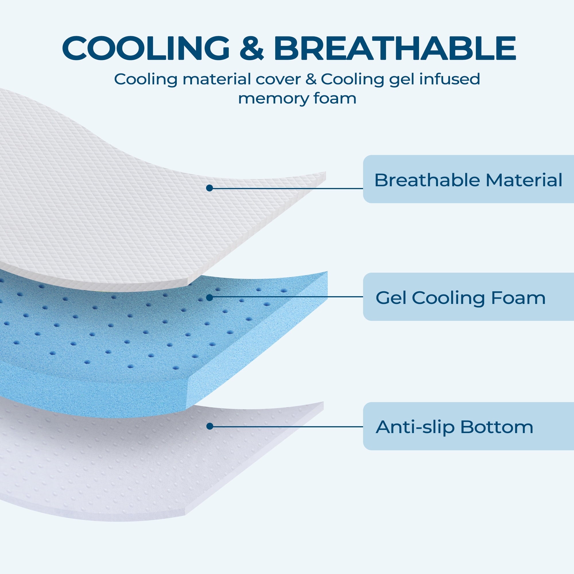 BDEUS 3 Inch Gel Memory Foam Mattress Topper, Cool Gel Infused Foam Bed Topper, Pressure Relief, Removable Soft Cover, Full Size