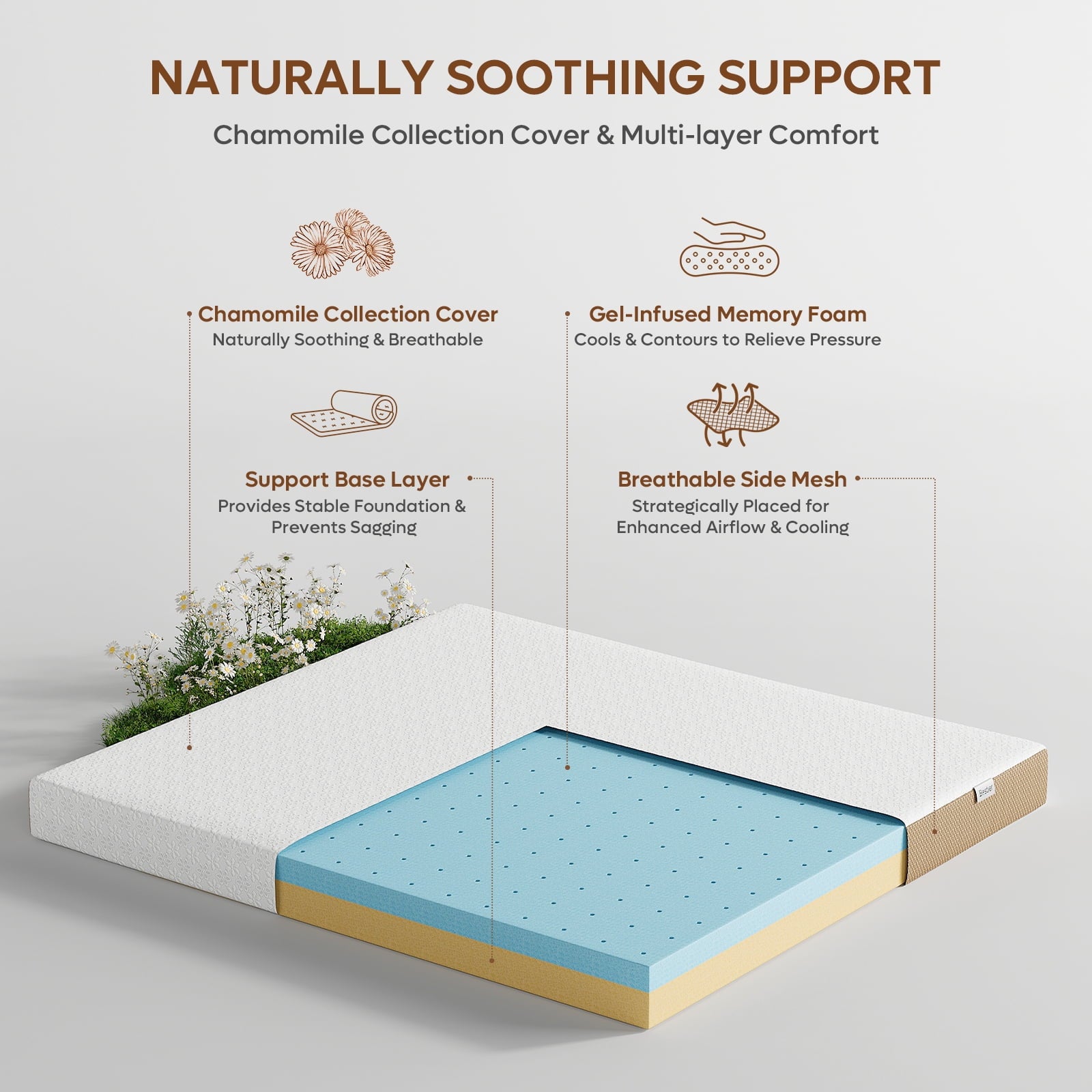 4" Queen Mattress Topper with Removable Fitted Cover | Ice Cooling Silk Fabric | Bestier High-Density Gel Memory Foam Bed Topper