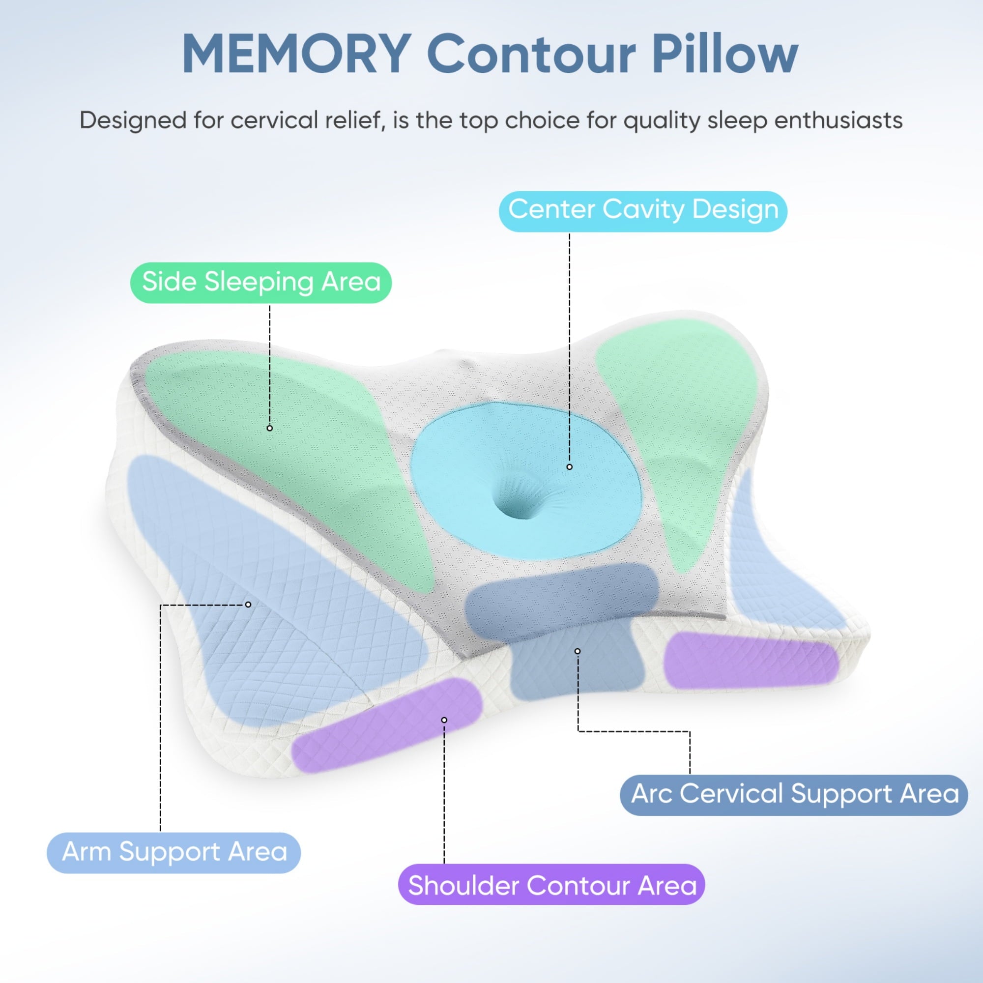 edx Queen Size Cervical Neck Pillow Effective Pain Relief Cooling Pillow for Neck Support, Ergonomic Contour Memory Foam Bed Pillow for Side Back Stomach Sleepers, Gray