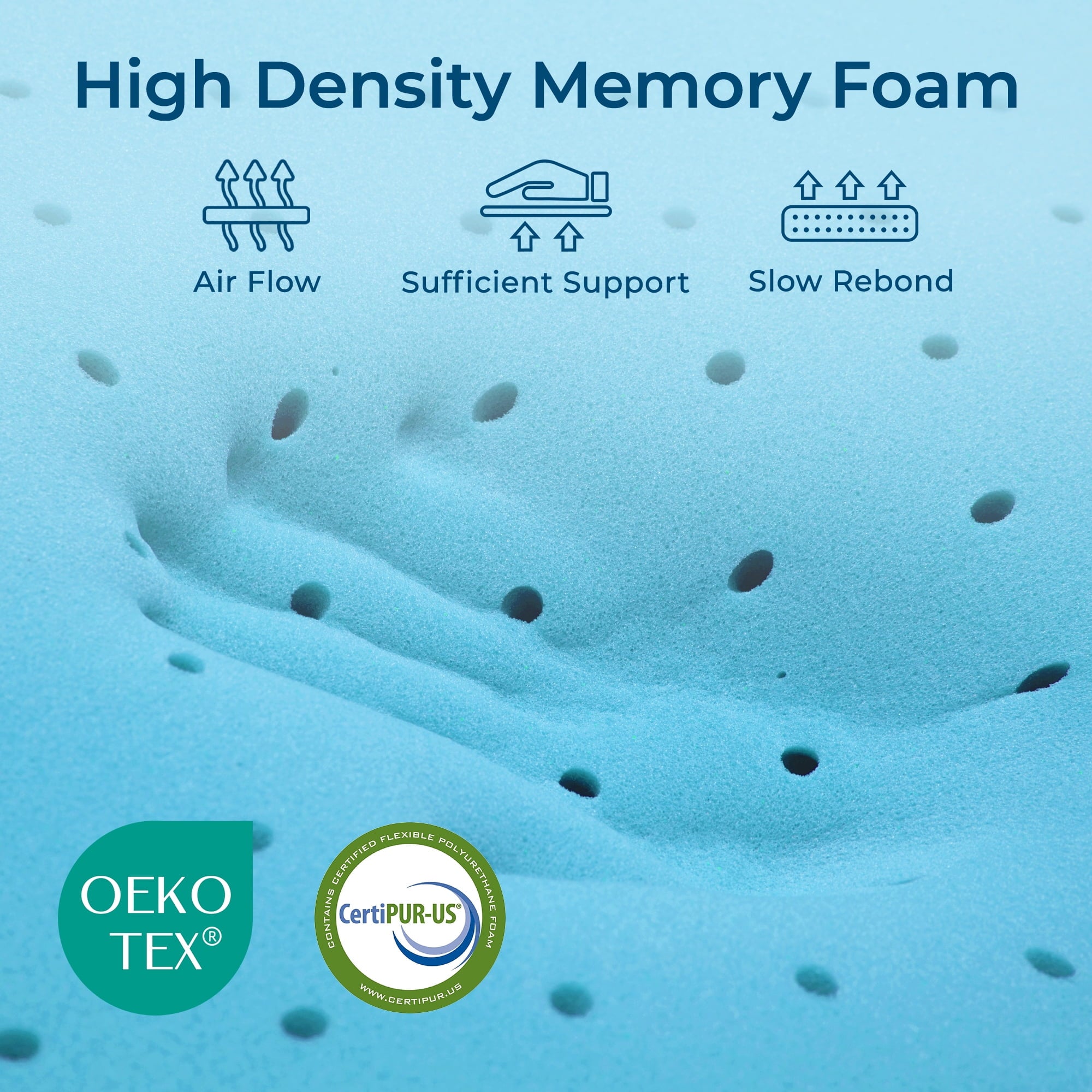 BDEUS 3 Inch Gel Memory Foam Mattress Topper, Cool Gel Infused Foam Bed Topper, Pressure Relief, Removable Soft Cover, Full Size