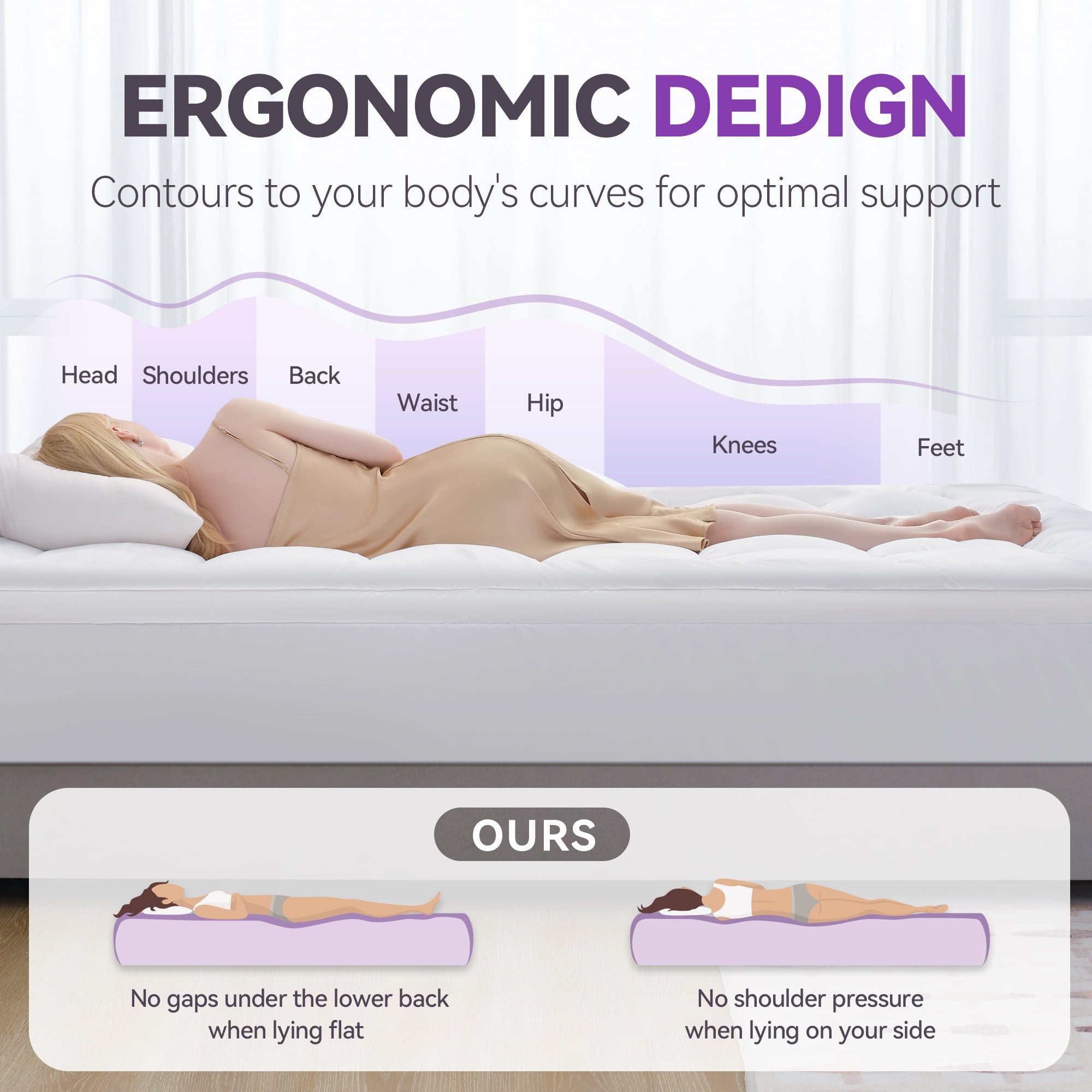 BDEUS Queen Size Dual Layer 5 inch Memory Foam Mattress Topper, 2 inch Gel Memory Foam and 3 inch 1450 GSM Down Alternative Quilted Pillow Top Mattress Pad Cover for Back Pain,Soft