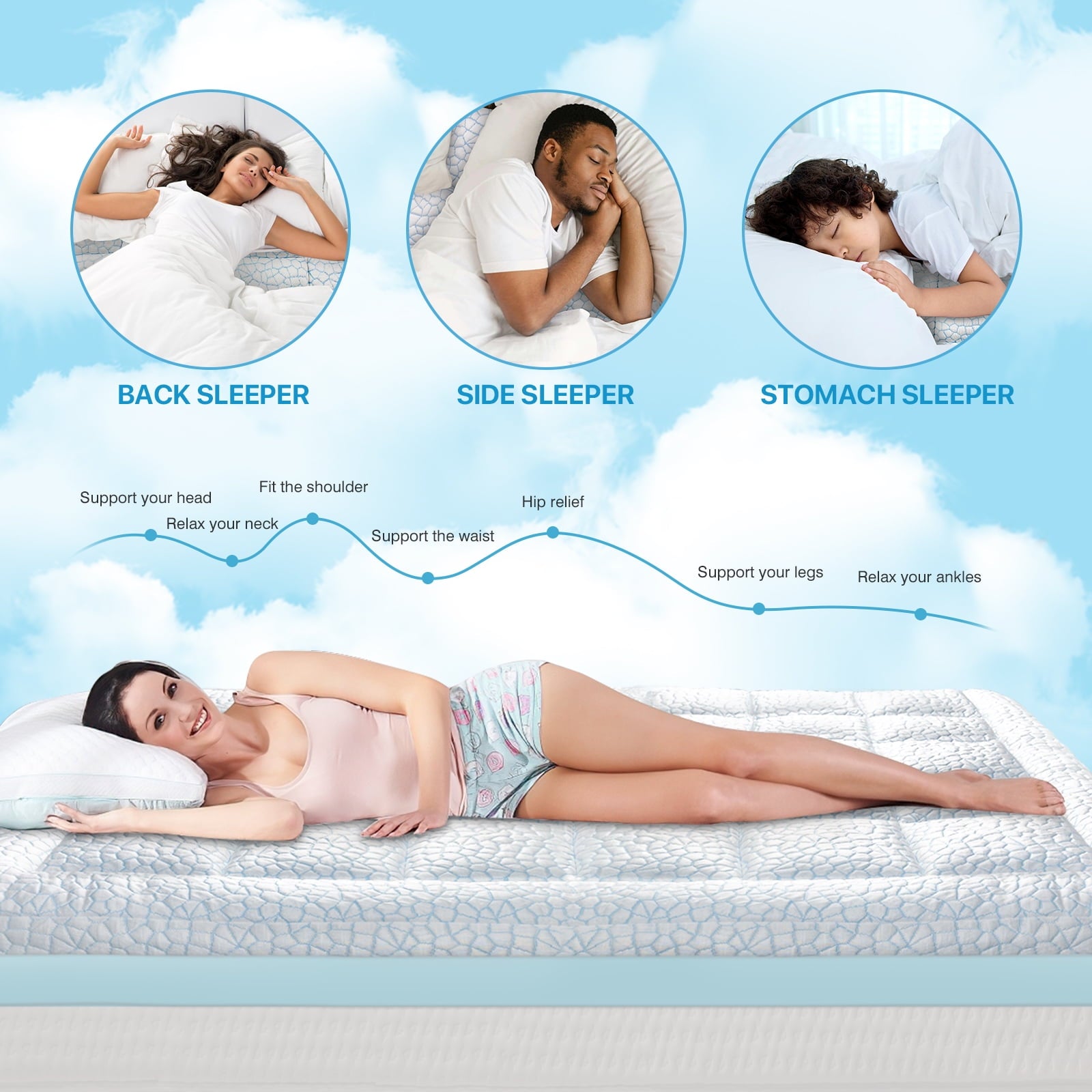 Fapo Dual Layer 4-Inch Memory Foam Mattress Topper, Including 2" Memory Foam and 6" Soft Breathable Quilted Pillow Top Mattress Pad, Queen Size