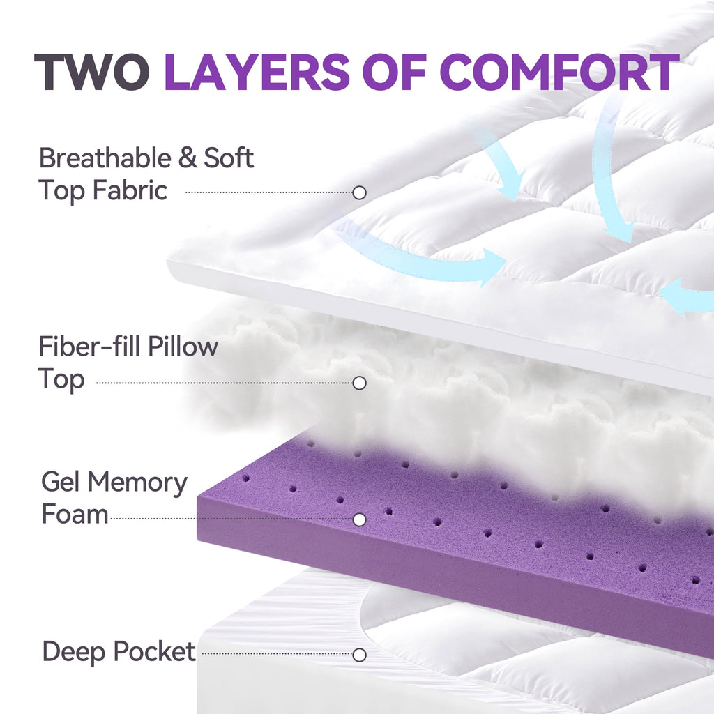 BDEUS Queen Size Dual Layer 5 inch Memory Foam Mattress Topper, 2 inch Gel Memory Foam and 3 inch 1450 GSM Down Alternative Quilted Pillow Top Mattress Pad Cover for Back Pain,Soft